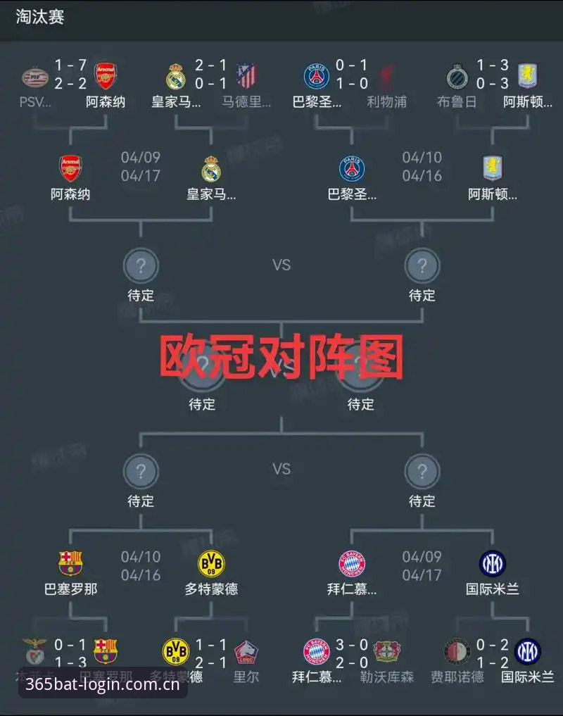 欧联杯决赛复盘与观赛体验实用指南：从维拉夺冠看懂战术细节