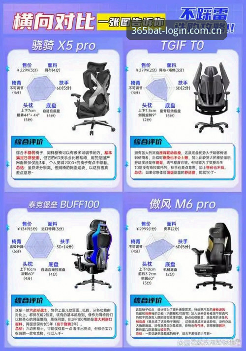 Bat3652026新版功能详解使用教程：从旧版迁移到全新体验的完整指南